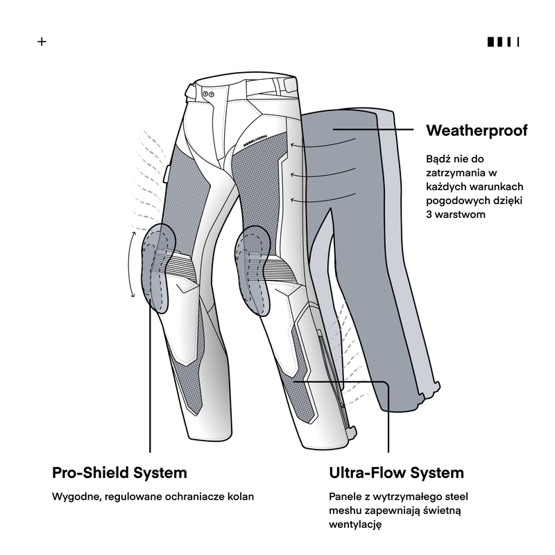 Widok produktu 3