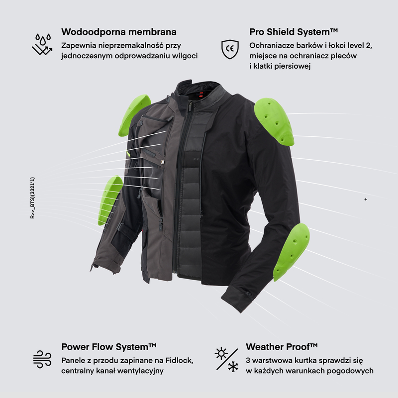 Widok produktu 3