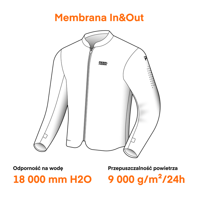 Widok produktu 3